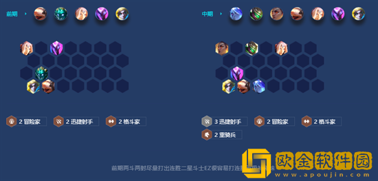 金铲铲之战s7.5迅捷怒翼霞怎么玩