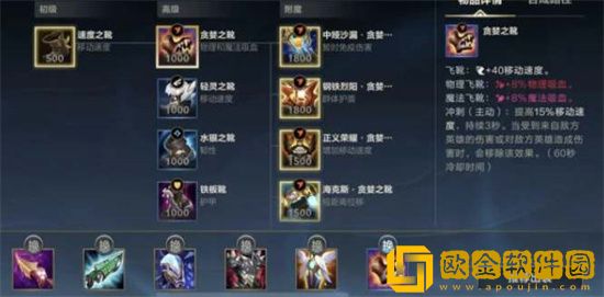 英雄联盟手游格温出装和天赋怎么搭合适