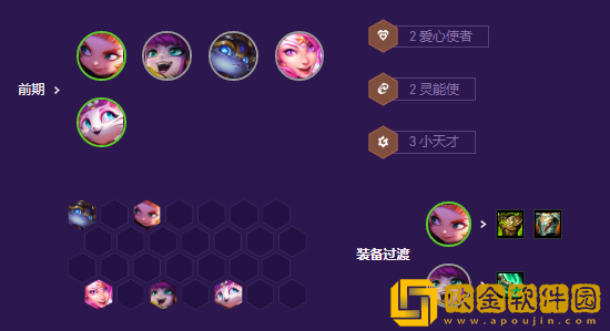 云顶之弈星守灵能岩雀怎么玩