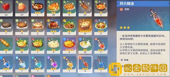 原神食物buff的加成机制是什么