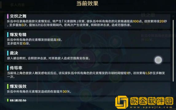 原神2.3导能原盘跋尾8000分攻略