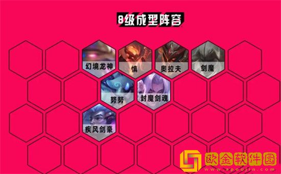 云顶之弈s7狂刃战士阵容怎么搭配