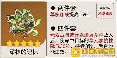 原神纳西妲用什么圣遗物 纳西妲圣遗物推荐