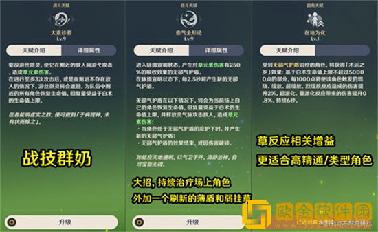 原神白术堆什么