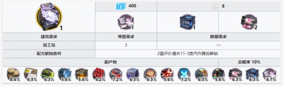 明日方舟新材料烧结核凝晶如何获取