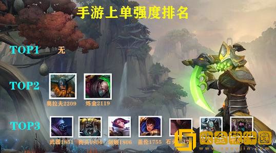 英雄联盟手游各位置英雄怎么选择