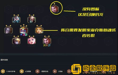 云顶之弈s6赛季用什么阵容上分 云顶之弈s6赛季上分阵容推荐