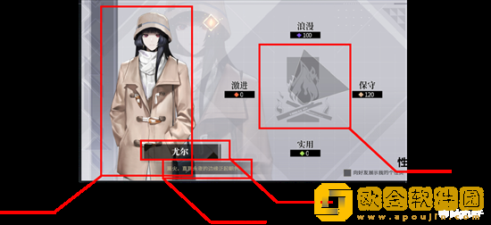 非匿名指令性格系统是什么