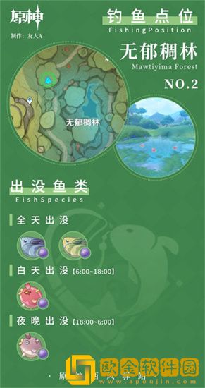 原神须弥钓鱼点位有哪些