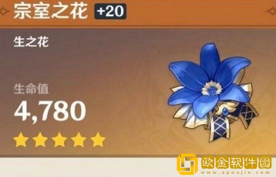 原神菲谢尔圣遗物和武器怎么搭配