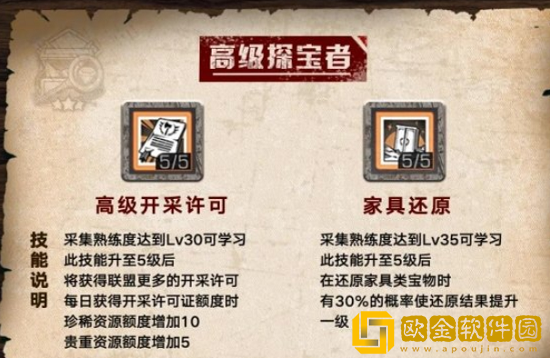 明日之后探宝者技能怎么加点