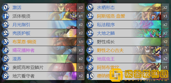 炉石传说德鲁伊成就怎么完成