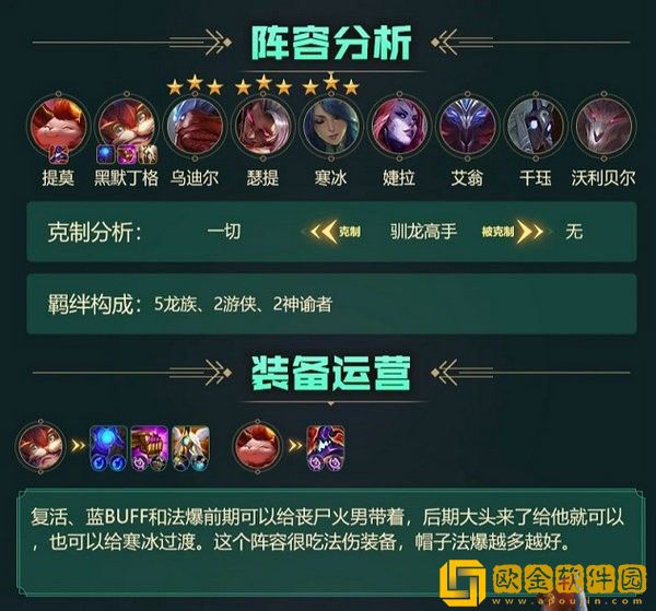 云顶之弈s5阵容搭配图表大全