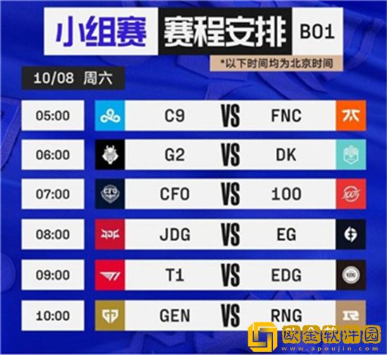 英雄联盟s12全球总决赛FNC战队成员都有谁