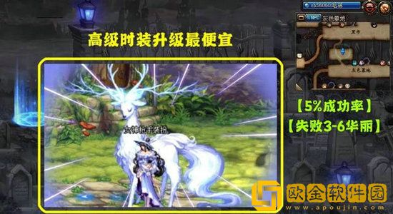 DNF龙袍获取途径有哪些