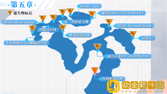 NIKKE胜利女神医院设计图在哪