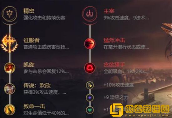 英雄联盟S12戴安娜怎么出装