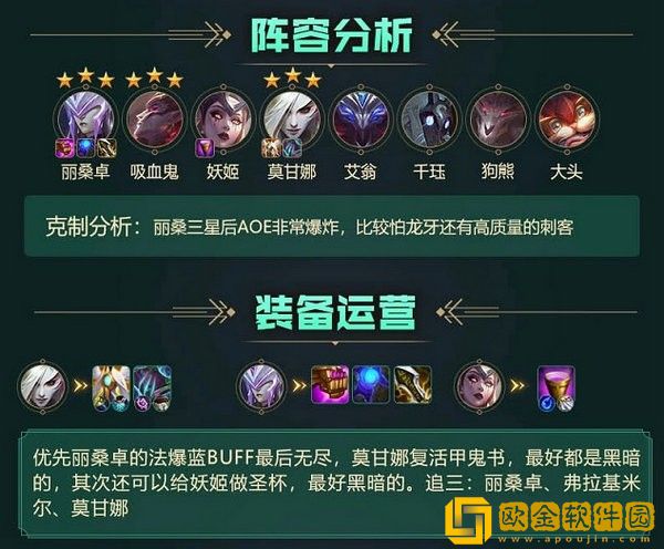 云顶之弈s5阵容搭配图表大全 云顶之弈S5全阵容搭配攻略