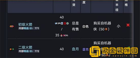 泰拉瑞亚中如何入手火箭弹 火箭弹获取攻略