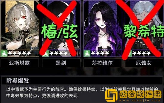 非匿名指令莎拉维尔怎么玩