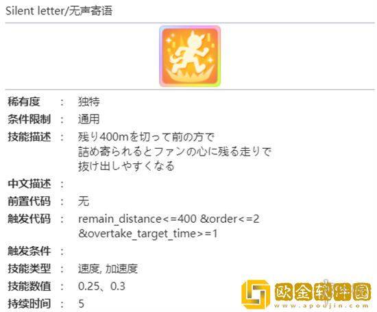 赛马娘真弓快车技能属性如何