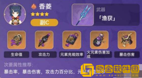 原神八重神子阵容怎么搭配好