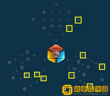 万国觉醒花木兰天赋加点怎么加