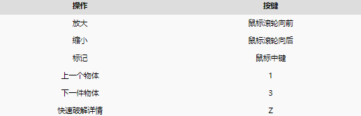 赛博朋克2077难操作吗