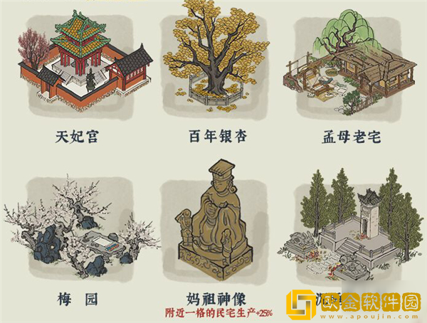 江南百景图金华火腿有什么用 江南百景图金华火腿使用攻略