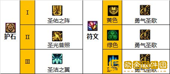 dnf奶妈护石符文怎么选