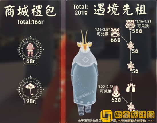 光遇2023春节活动有哪些