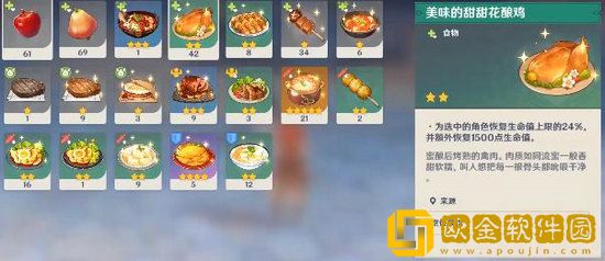 原神食物buff的加成机制是什么 原神食物buff的加成机制叠加原理