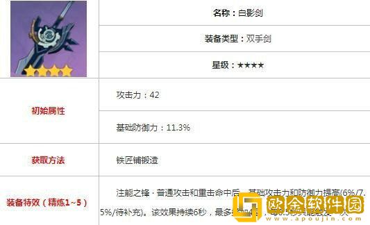 原神辛炎圣遗物怎么搭配