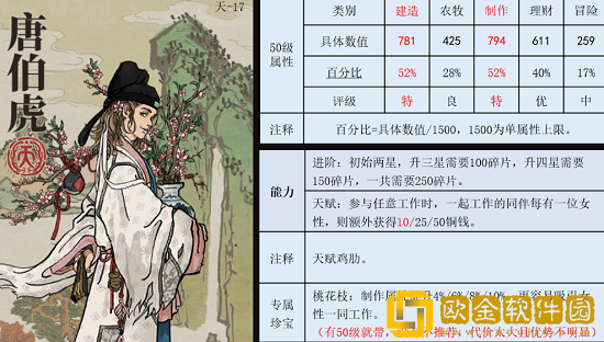 江南百景图唐伯虎用什么珍宝好