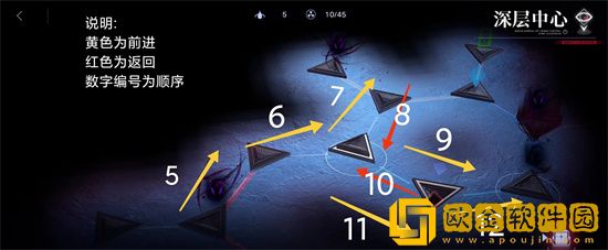 无期迷途z3怎么过