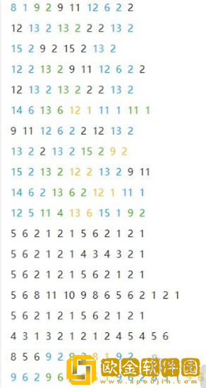 光遇潜海季千本樱乐谱是什么