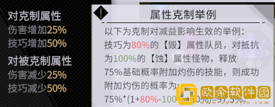 非匿名指令巴尔一刀流阵容怎么玩