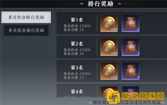 极无双2关羽如何获得