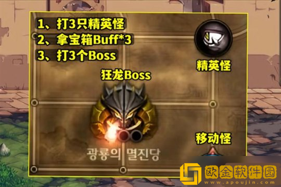 dnf巴卡尼机制是什么