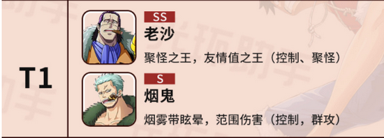 航海王热血航线哪些角色厉害