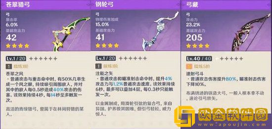 原神里风角色温迪武器怎么选