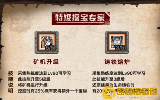 明日之后探宝者技能怎么加点