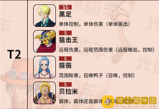 航海王热血航线哪些角色厉害