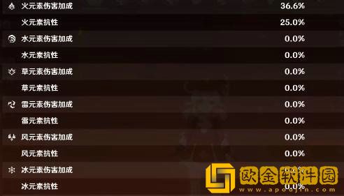 原神食物buff的加成机制是什么