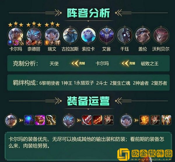 云顶之弈s5阵容搭配图表大全