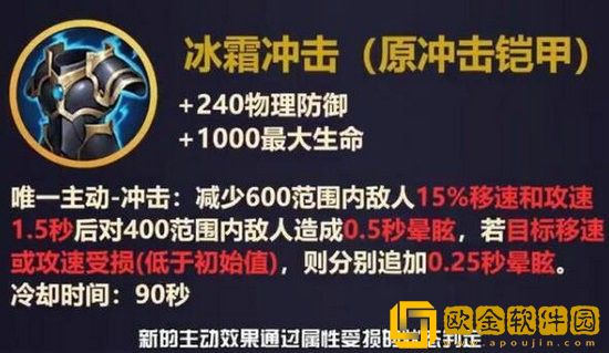 王者荣耀S22赛季哪些射手装备强度高