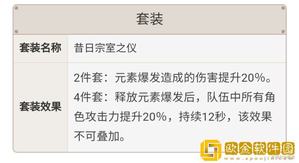 原神2.3班尼特圣遗物怎么搭配 原神2.3班尼特圣遗物搭配推荐