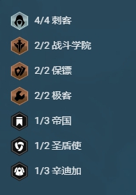 金铲铲之战保镖刺客阵容怎么玩 金铲铲之战保镖刺客阵容玩法攻略