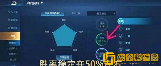 王者荣耀隐藏分在哪里看