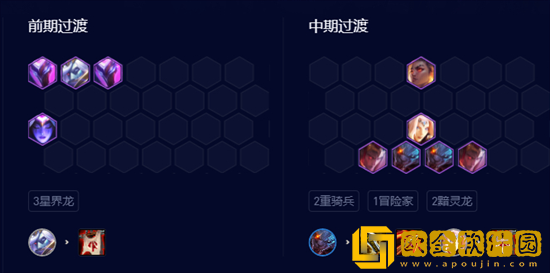 云顶之弈S7.5好事成双黯灵龙怎么玩